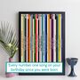 30th Birthday Print Music Number Ones Since 1995, thumbnail 10 of 12