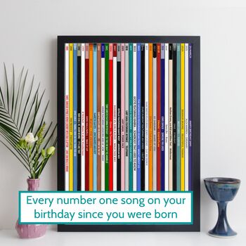 30th Birthday Print Music Number Ones Since 1995, 10 of 12