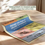 Personalised Things I Know About Grandad Print, thumbnail 2 of 8