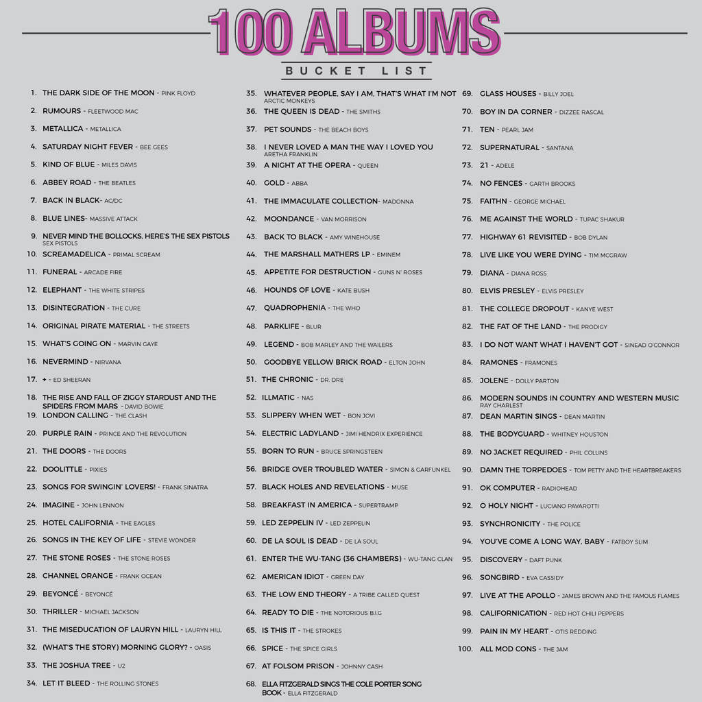 100 Albums Scratch Bucket List Poster By Gift Republic 