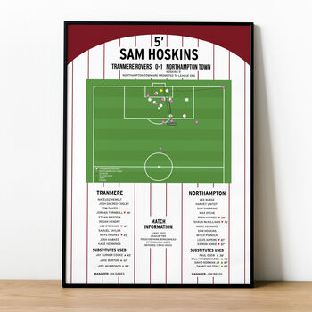 Sam Hoskins League Two 2023 Northampton Print, 3 of 4