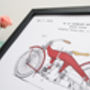 Framed Harley Davidson Patent Art Print, thumbnail 4 of 6