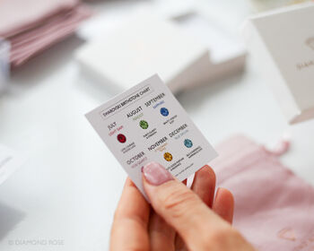 Birthday Gift For Her, Multiple Birthstone Necklace In Sterling Silver, 4 of 9