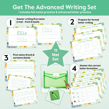 Complete Learn To Write Sets, Two Years +, 4 of 9