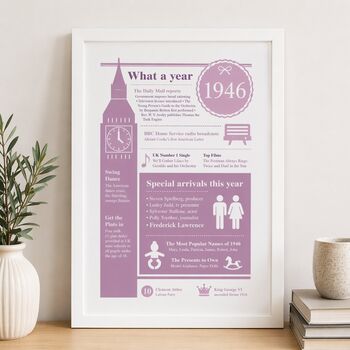Personalised 80th Birthday Gift 'Big Ben' 1946 Milestone Print, 9 of 9