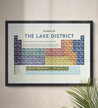 The Lake District Periodic Table Art Print, 2 of 11