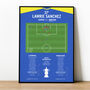Lawrie Sanchez Goal Fa Cup Final 1988 Wimbledon Print, thumbnail 1 of 2