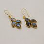 Labradorite Gold Earrings: Sterling Silver Dangle Drop, thumbnail 5 of 6