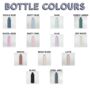 Teachers Gift Personalised Insulated Chubby Bottle, thumbnail 2 of 8