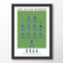 Coventry City 1987 Fa Cup Winners Poster, thumbnail 8 of 8