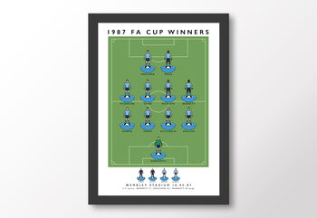Coventry City 1987 Fa Cup Winners Poster, 8 of 8