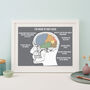Inside Dad's Head Personalised Print, thumbnail 1 of 6