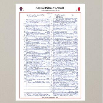 Arsenal Premier League Champions. Crystal Palace V Arsenal, Selhurst Park 24 May, 2026. John Murray, 9 of 9