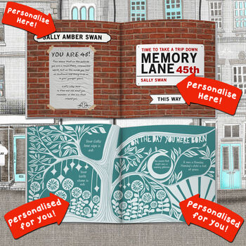Personalised 45 Th Birthday Book 'Memory Lane', 3 of 12