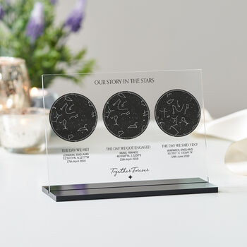 Personalised Couples Special Dates Star Map Gift, 4 of 11
