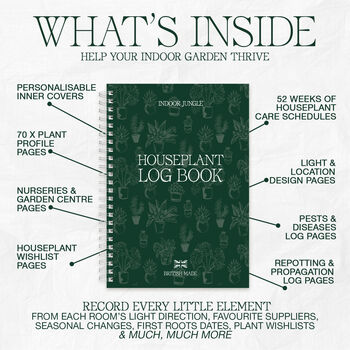 Houseplant Annual Tracker Log Book, 2 of 7