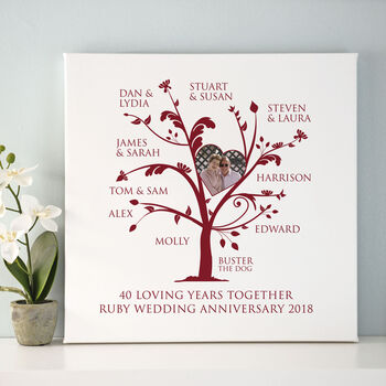 Personalised Ruby Anniversary Photo Family Tree, 9 of 11
