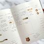 Body + Soul 12 Month Wellness Journal And Planner Cloth, thumbnail 11 of 12