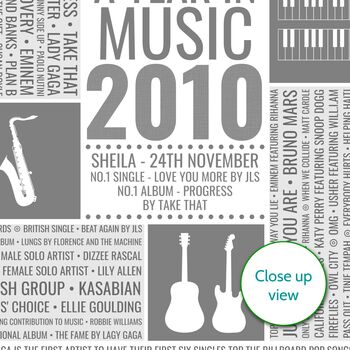 Personalised 16th Birthday Print 2010 Music Year Gift, 8 of 12