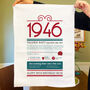 Personalised 80th Birthday Gift Microfibre Tea Towel, thumbnail 7 of 9