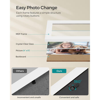 Photo Frame Collage Set For Nine Pictures, 3 of 5