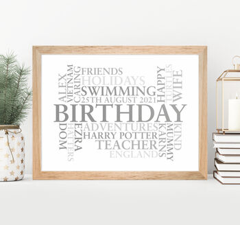 Favourite Words Personalised Word Cloud Poster, 11 of 12