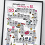 50th Birthday Personalised Print ‘Road To 50’, thumbnail 2 of 11