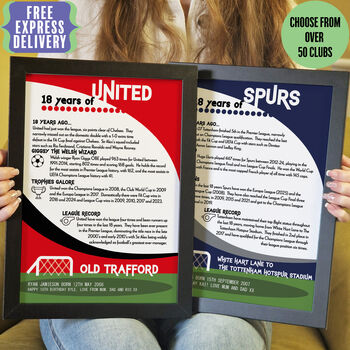 Personalised 18th Birthday Print 'Lifetime Of Support' Gift For Football Fan 50 Clubs Available, 7 of 12
