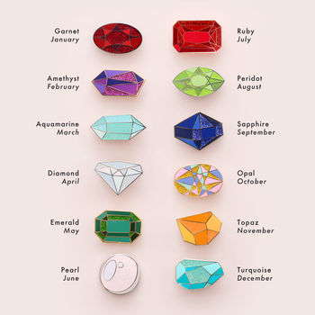 Birthstone Pouch And Pin Gift Set, 3 of 5