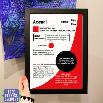 Personalised Season Print Gift For Arsenal Fans, 4 of 6