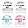 Personalised 'Spa In A Bag' Survival Kit Gift Set, thumbnail 5 of 8