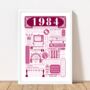 1984 Personalised 40th Birthday Fact Poster, thumbnail 2 of 9