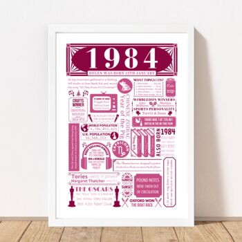 1984 Personalised 40th Birthday Fact Poster, 2 of 9