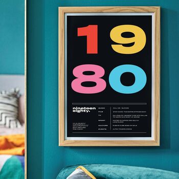 Personalised Retro Date Print, Unframed, 4 of 11