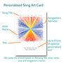 Personalised Favourite Song Abstract Art Music Card, thumbnail 2 of 9