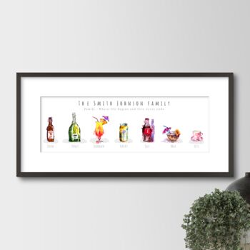 Personalised Family Drinks Print, 3 of 6