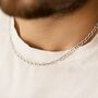 Men's Sterling Silver Flat Link Chain, thumbnail 1 of 8