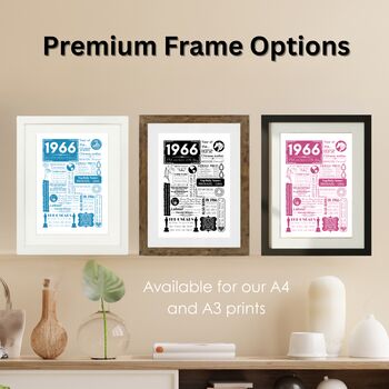 1966 Personalised 60th Birthday Fact Print, 10 of 12