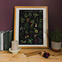 Vintage Noir Botanical Wild Food Print, thumbnail 1 of 9