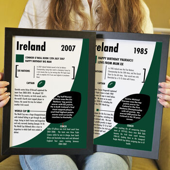 Personalised Ireland Rugby Print – Custom Season Gift For Irish Rugby Fans, 6 of 11