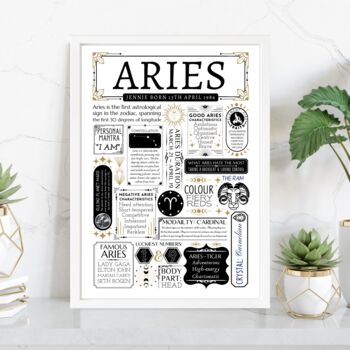 Personalised Aries Horoscope Star Sign Print, 4 of 9