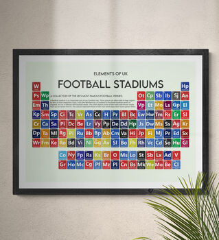 Periodic Table Of UK Football Stadiums Art Print, 12 of 12