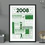2008 Personalised 18th Birthday Golf Fact Print, thumbnail 1 of 10