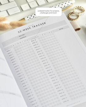 2025 Daily Life Planner • Ceo Of My Own Life® • Navy, 11 of 12