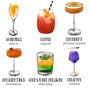 Personalised Secret Message Cocktail Personality Print, thumbnail 3 of 9