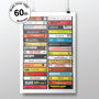 Personalised 60th Birthday Print Music From 1965, thumbnail 1 of 8