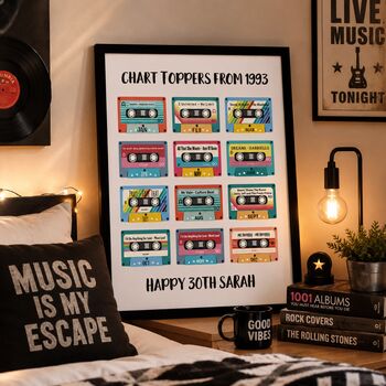 Personalised 30th Birthday Chart Toppers Print, 2 of 4
