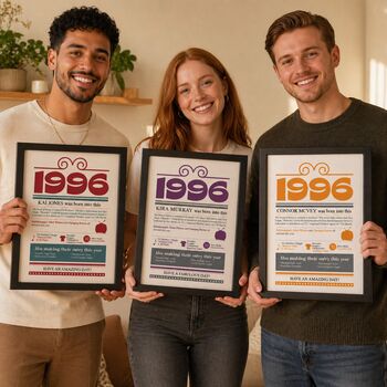 1996 Personalised 30th Birthday Fact Print, 5 of 12