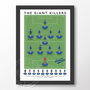 Macclesfield Fc The Giant Killers Poster, thumbnail 6 of 6