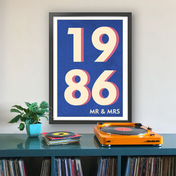 1986 Personalised Year Typography Print, 10 of 10